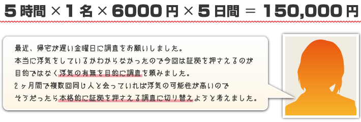 5時間×1名×8000円×5日間=150,000円