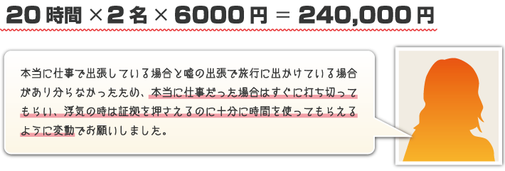 20時間×2名×8000円=240,000円